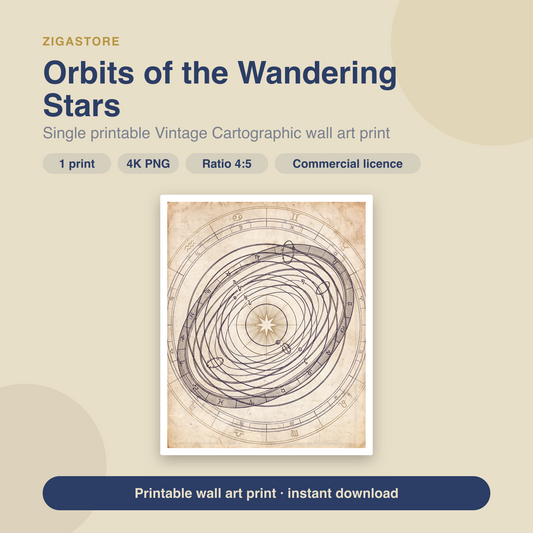 Orbits of the Wandering Stars | Vintage Cartographic Printable Wall Art Print by Cobalt Atlas