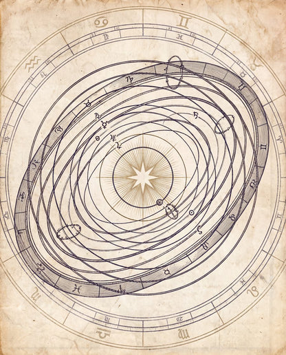 Orbits of the Wandering Stars | Vintage Cartographic Printable Wall Art Print by Cobalt Atlas — print preview