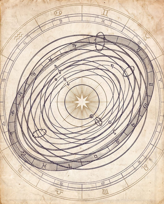 Orbits of the Wandering Stars | Vintage Cartographic Printable Wall Art Print by Cobalt Atlas — print preview