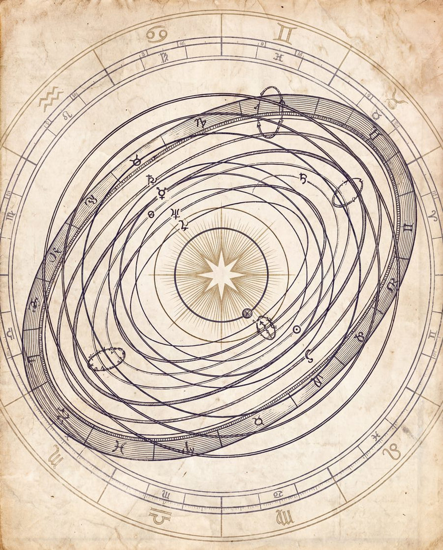 Orbits of the Wandering Stars | Vintage Cartographic Printable Wall Art Print by Cobalt Atlas