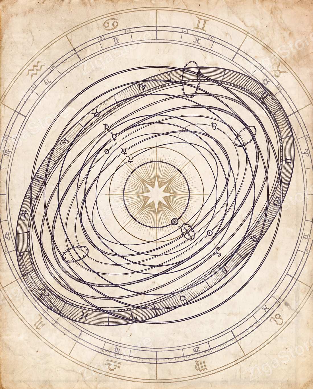Fathom & Firmament — Vintage Cartographic Gallery Wall Set of 3 by Cobalt Atlas — print preview (watermarked)